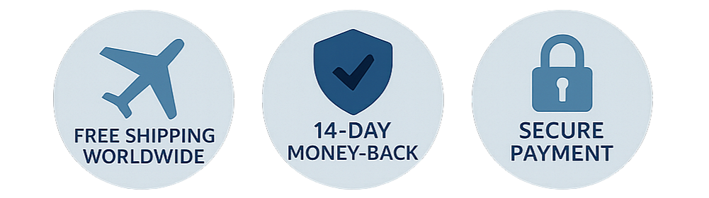 Three icons representing free shipping worldwide, 14-day money-back guarantee, and secure payment on a light gray background.